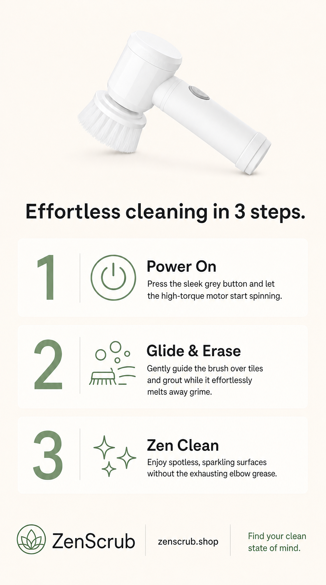 How ZenScrub works — overview
